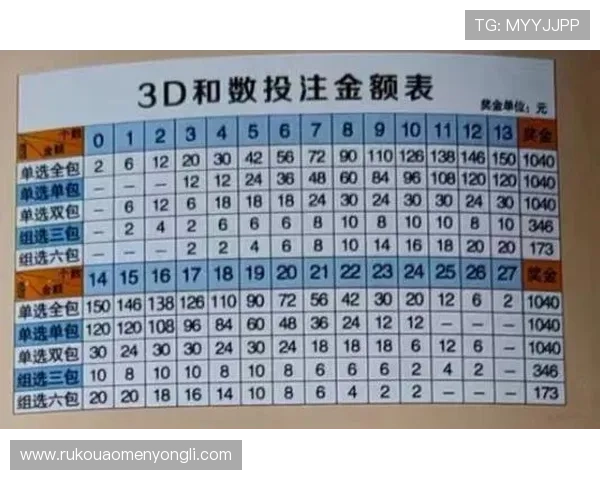 乐透游戏角子机玩法详解让你轻松掌握中奖技巧提升中奖率的实用攻略