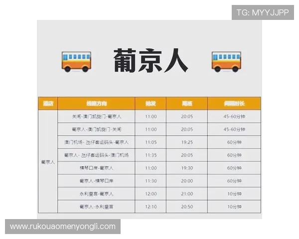 澳门伦敦人发财车的获取方式与稀缺性对玩家财富积累的影响