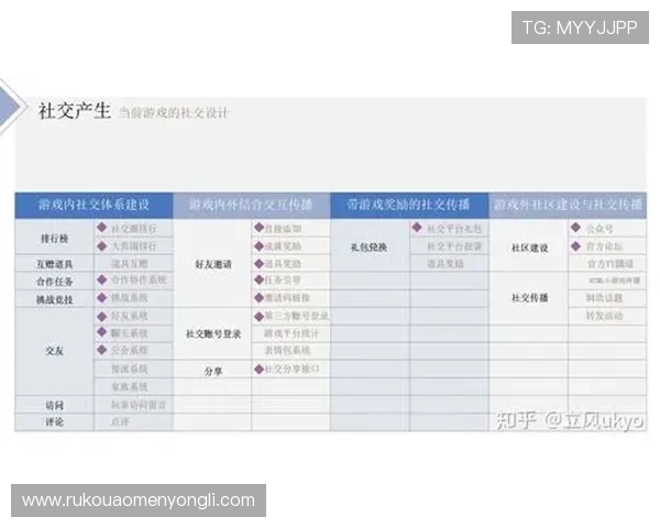 俊龙娱乐场游戏种类全攻略满足不同玩家的多样需求