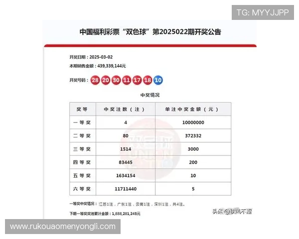 利用赛马会投注站线上手机版快速查询开奖信息和中奖情况提升中奖几率