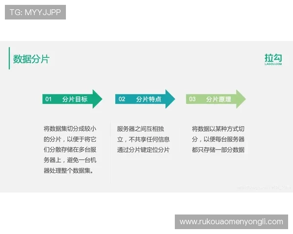 永利博客服服务全天在线提供专业解答与高效问题处理方案